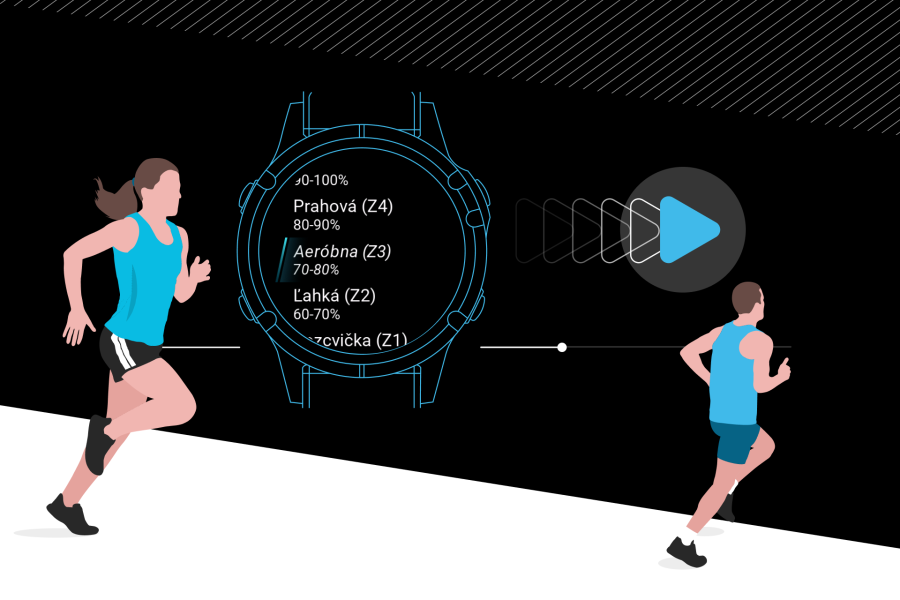 Videonávod: Nastavenie tepových zón v hodinkách Garmin