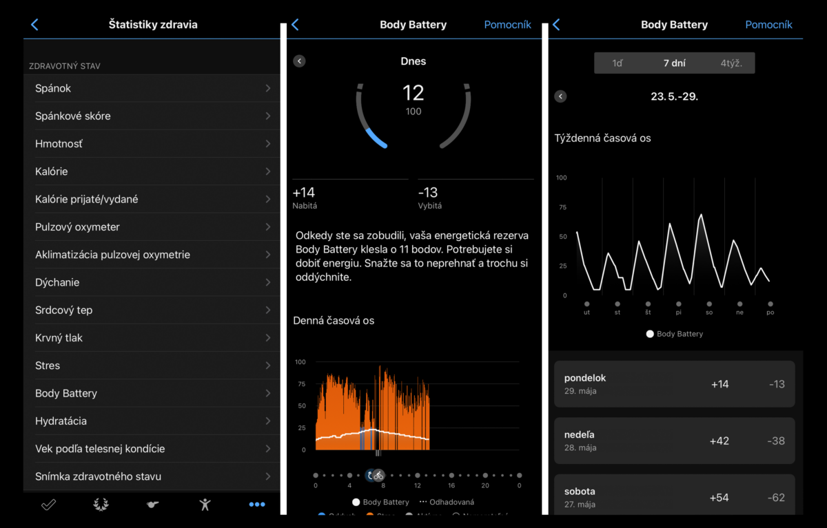Štatistiky zdravia v aplikácii Garmin Connect