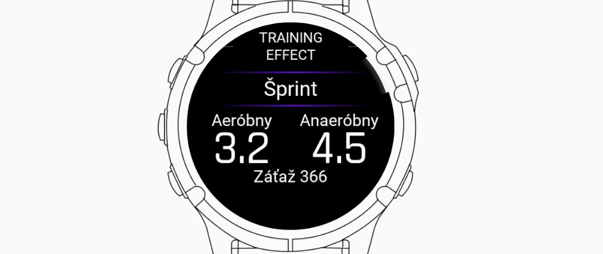 Funkcia tréningový efekt v hodinkách Garmin