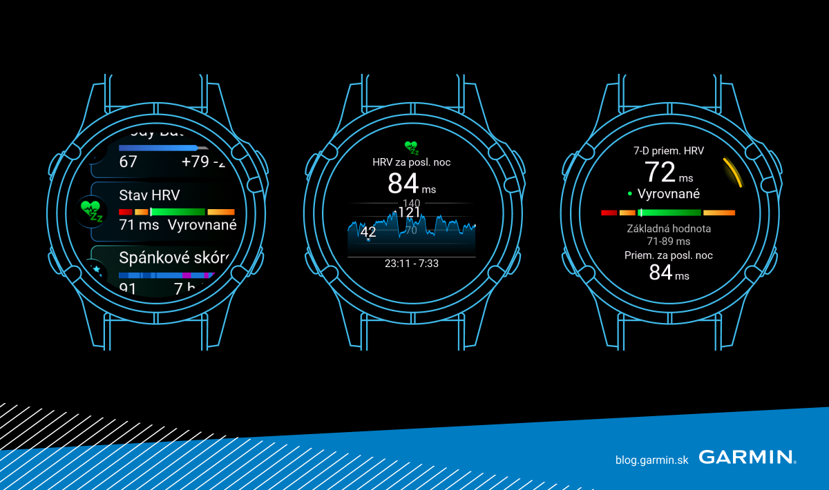 Pasívna a&nbsp;aktívna regenerácia - sledovanie HRV v&nbsp;hodinkách Garmin