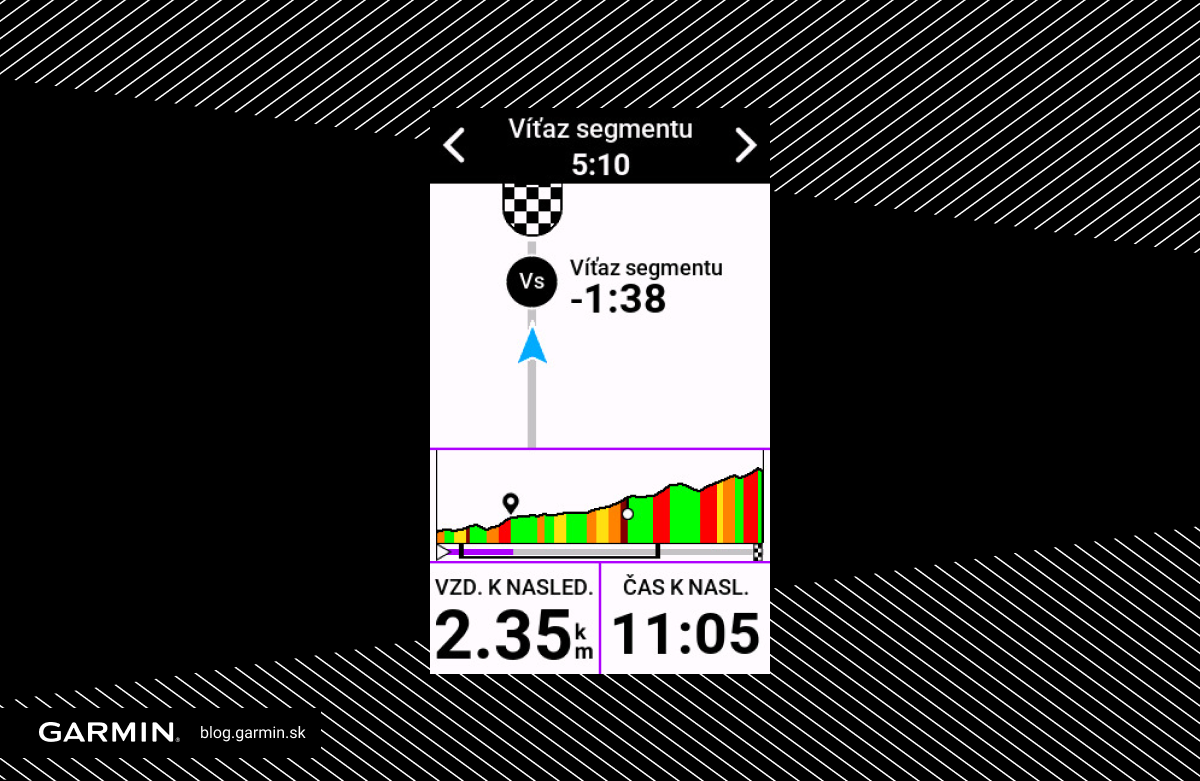 Obrazovka zariadenia Garmin Edge počas segmentu