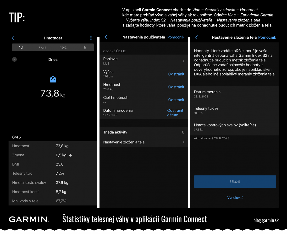 Štatistiky telesnej váhy v aplikácii Garmin Connect