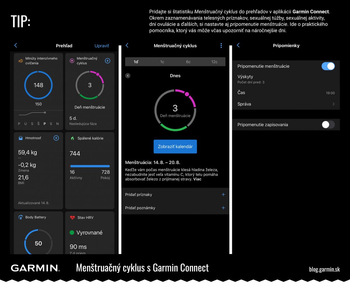 Menštruačný cyklus - aplikácia Garmin Connect