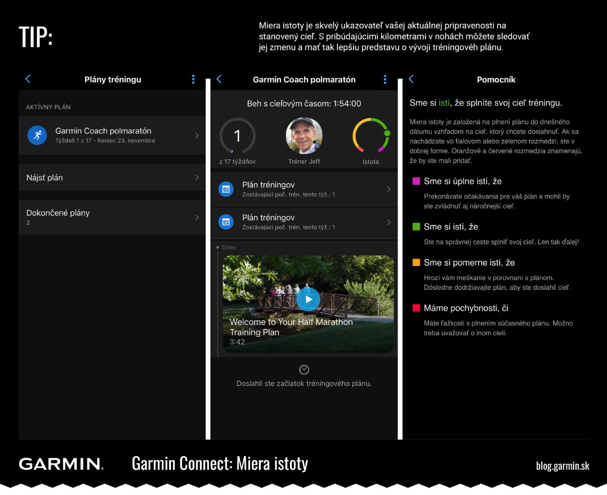 Miera istoty, resp. pripravenosť na tréning zobrazená v aplikácii Garmin Connect