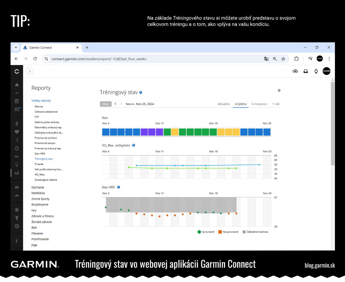 Športové hodinky na bicykel - tréningový stav a aplikácii Garmin Connect