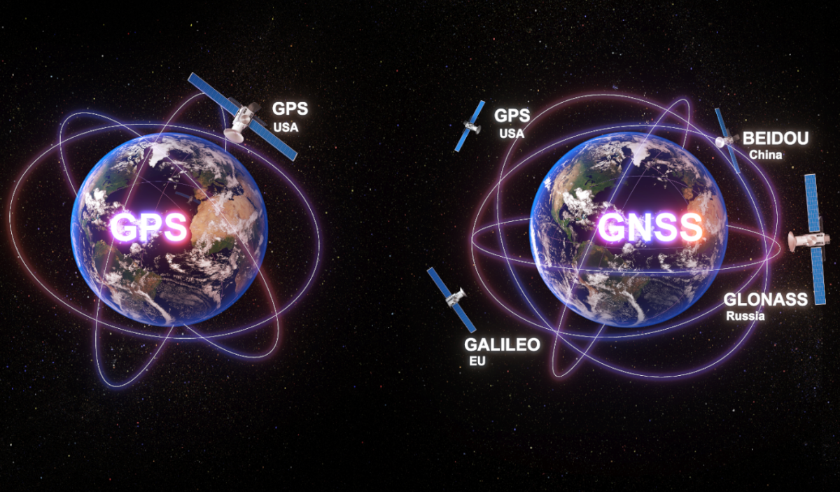 GPS v hodinkách - čo je Multi-Band a Multi-GNSS?