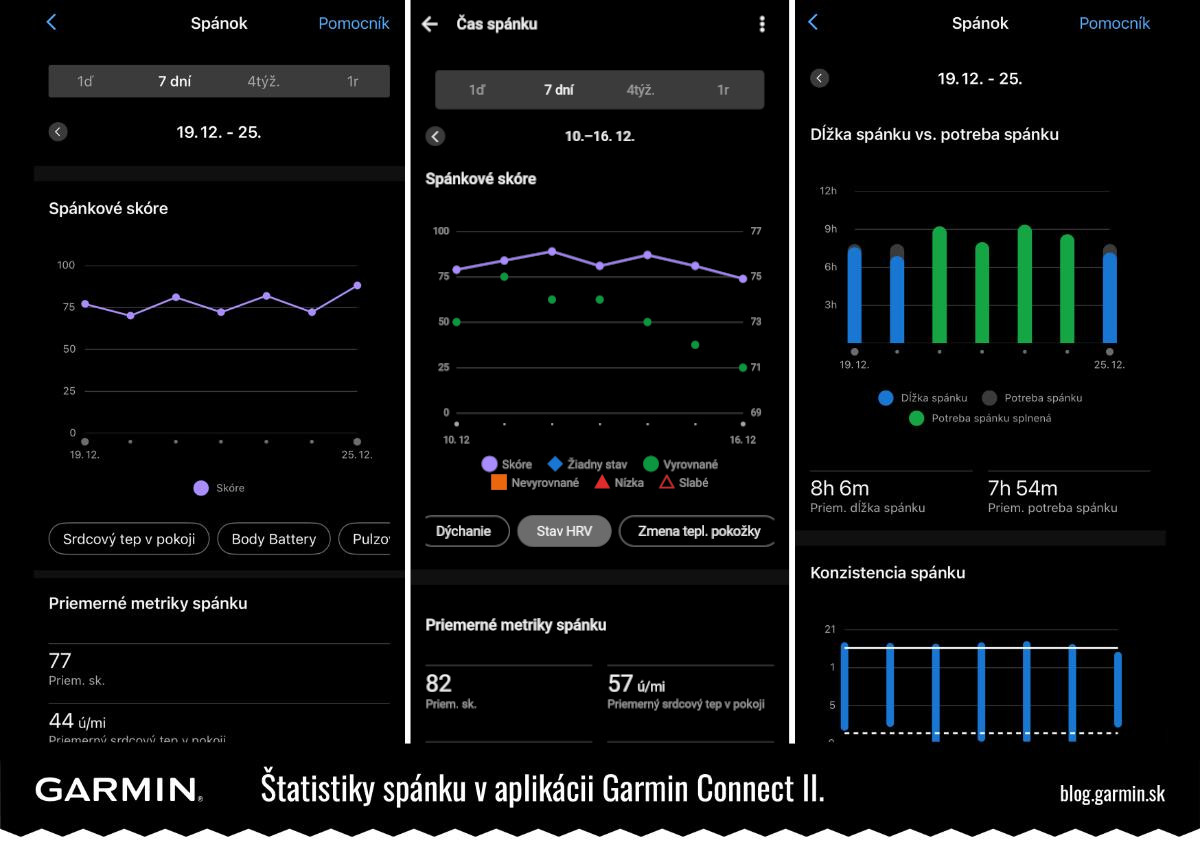 Monitorovanie spánku - štatistiky a história spánku v aplikácii Garmin Connect