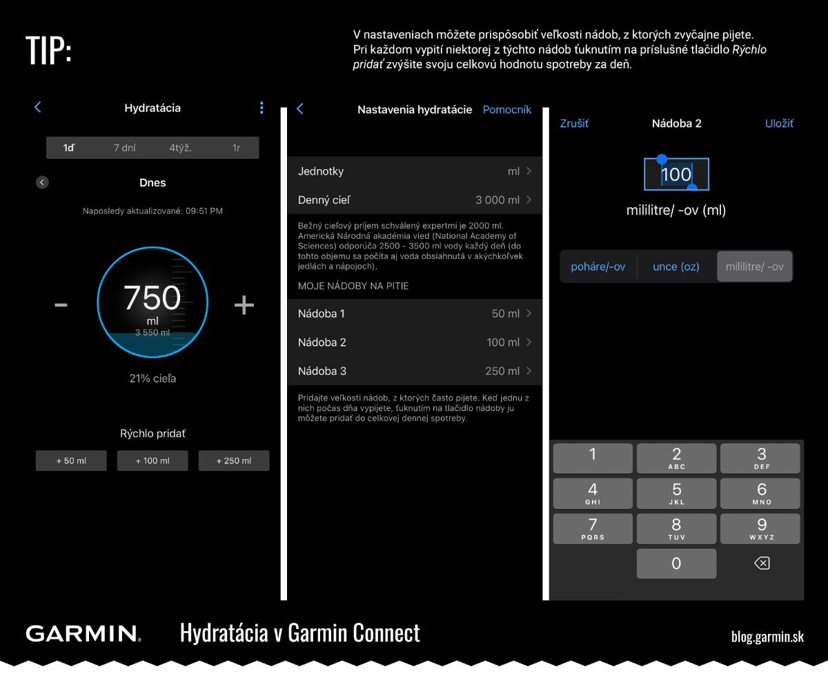 Bežecké preteky - hydratácia v aplikácii Garmin Connect